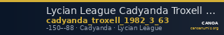 Lycian League Cadyanda Troxell 1982 3.63 — CANOA