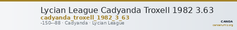 Lycian League Cadyanda Troxell 1982 3.63 — CANOA