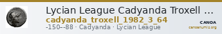 Lycian League Cadyanda Troxell 1982 3.64 — CANOA