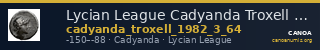 Lycian League Cadyanda Troxell 1982 3.64 — CANOA