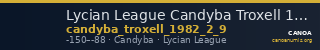 Lycian League Candyba Troxell 1982 2.9 — CANOA