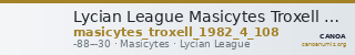 Lycian League Masicytes Troxell 1982 4.108 — CANOA