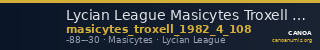Lycian League Masicytes Troxell 1982 4.108 — CANOA