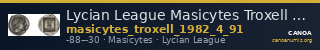 Lycian League Masicytes Troxell 1982 4.91 — CANOA