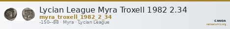 Lycian League Myra Troxell 1982 2.34 — CANOA