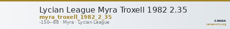 Lycian League Myra Troxell 1982 2.35 — CANOA
