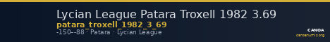 Lycian League Patara Troxell 1982 3.69 — CANOA