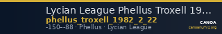 Lycian League Phellus Troxell 1982 2.22 — CANOA