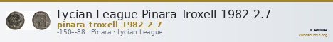 Lycian League Pinara Troxell 1982 2.7 — CANOA