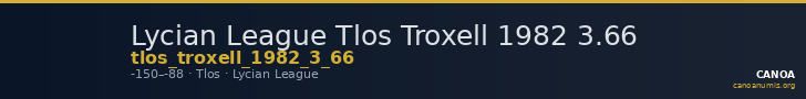 Lycian League Tlos Troxell 1982 3.66 — CANOA