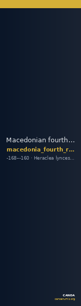 Macedonian fourth region Herakleia Lynkestis AMNG III.1 187 — CANOA