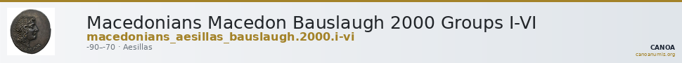 Macedonians Macedon Bauslaugh 2000 Groups I-VI — CANOA