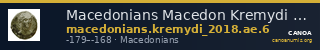Macedonians Macedon Kremydi 2018 Bronze series 6 — CANOA