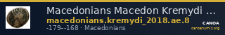 Macedonians Macedon Kremydi 2018 Bronze series 8 — CANOA