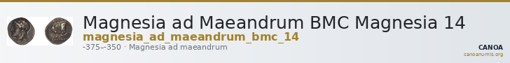 Magnesia ad Maeandrum BMC Magnesia 14 — CANOA