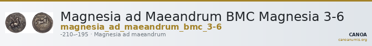 Magnesia ad Maeandrum BMC Magnesia 3-6 — CANOA