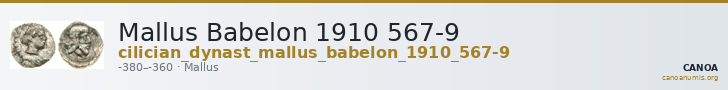 Mallus Babelon 1910 567-9 — CANOA