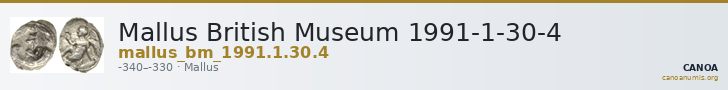 Mallus British Museum 1991-1-30-4 — CANOA