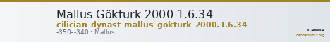 Mallus Gökturk 2000 1.6.34 — CANOA