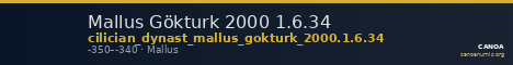 Mallus Gökturk 2000 1.6.34 — CANOA