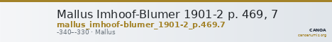 Mallus Imhoof-Blumer 1901-2 p. 469, 7 — CANOA