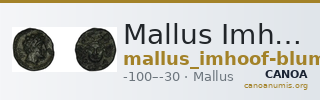 Mallus Imhoof-Blumer 1901-2 p. 471, 11 — CANOA