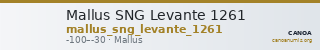 Mallus SNG Levante 1261 — CANOA