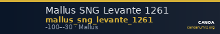 Mallus SNG Levante 1261 — CANOA