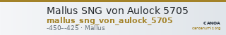 Mallus SNG von Aulock 5705 — CANOA
