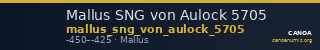 Mallus SNG von Aulock 5705 — CANOA