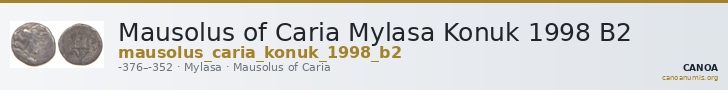 Mausolus of Caria Mylasa Konuk 1998 B2 — CANOA