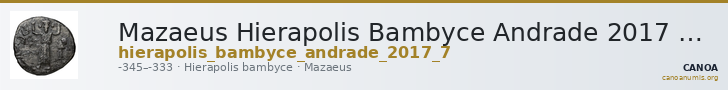 Mazaeus Hierapolis Bambyce Andrade 2017 Series 7 — CANOA