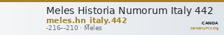 Meles Historia Numorum Italy 442 — CANOA