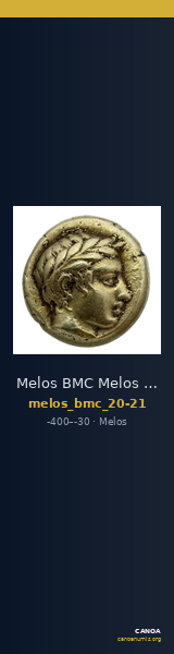 Melos BMC Melos 20-21 — CANOA