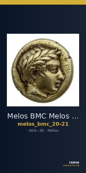 Melos BMC Melos 20-21 — CANOA