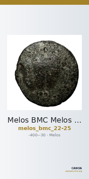 Melos BMC Melos 22-25 — CANOA