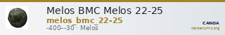 Melos BMC Melos 22-25 — CANOA
