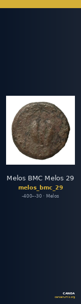 Melos BMC Melos 29 — CANOA