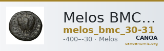 Melos BMC Melos 30-31 — CANOA