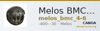 Melos BMC Melos 4-6 — CANOA