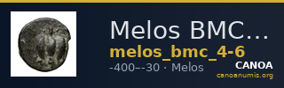 Melos BMC Melos 4-6 — CANOA