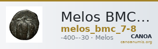 Melos BMC Melos 7-8 — CANOA