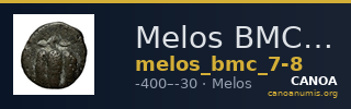 Melos BMC Melos 7-8 — CANOA
