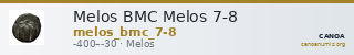 Melos BMC Melos 7-8 — CANOA