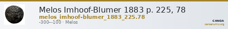 Melos Imhoof-Blumer 1883 p. 225, 78 — CANOA