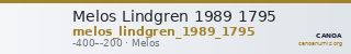 Melos Lindgren 1989 1795 — CANOA