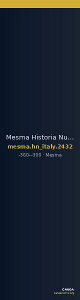 Mesma Historia Numorum Italy 2432 — CANOA