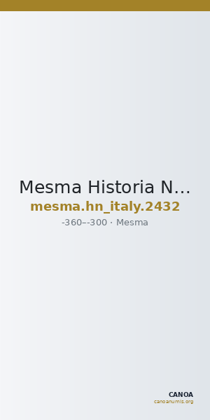 Mesma Historia Numorum Italy 2432 — CANOA