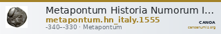 Metapontum Historia Numorum Italy 1555 — CANOA
