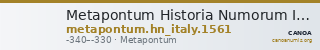 Metapontum Historia Numorum Italy 1561 — CANOA